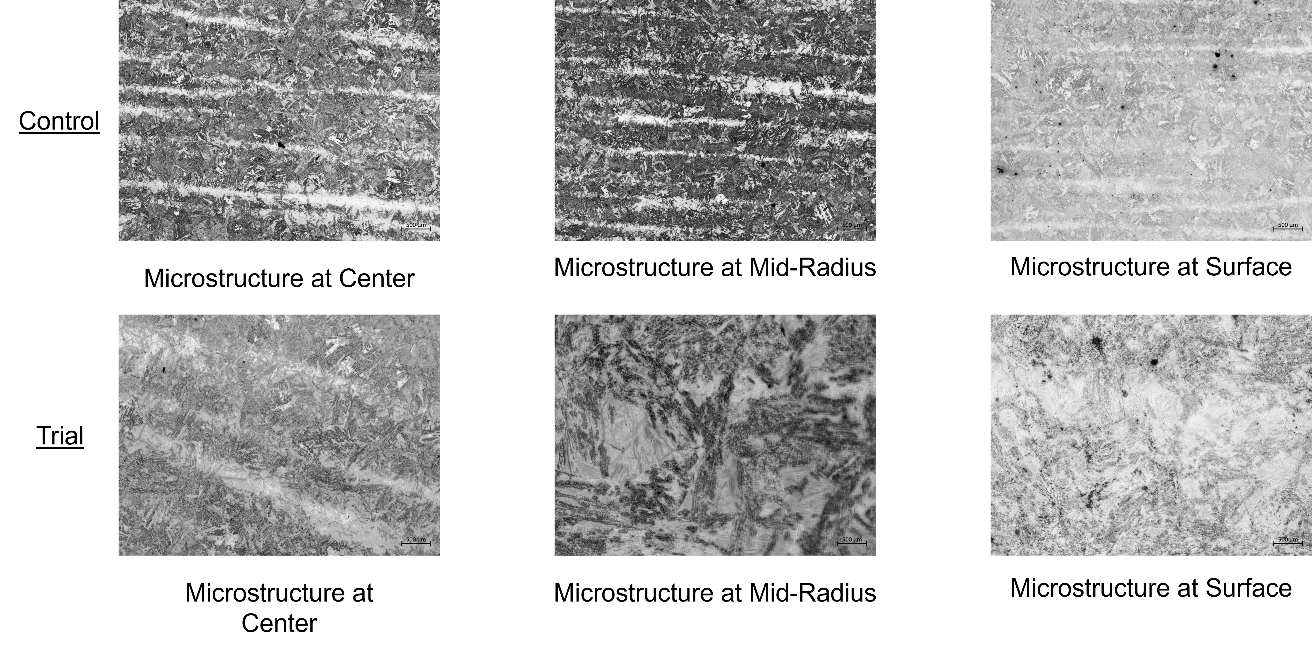 Charpy Testing